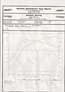 FP Red or FP Black ??-hpqscan0001.jpg