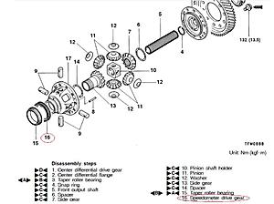 Looking for this part!-speedometer-drive-gear-evo8.jpg