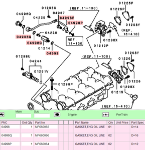 All Part Number Request Go Here-mivec_oil_line.png