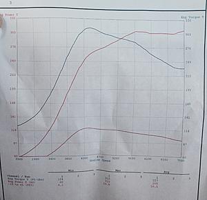 Switched to Speed Density Lost Power?-image.jpg