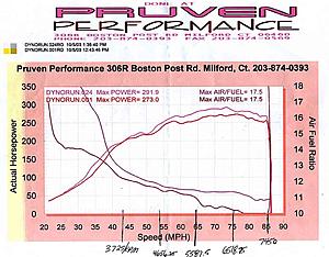 New EVo owner-pruvejpg.jpg