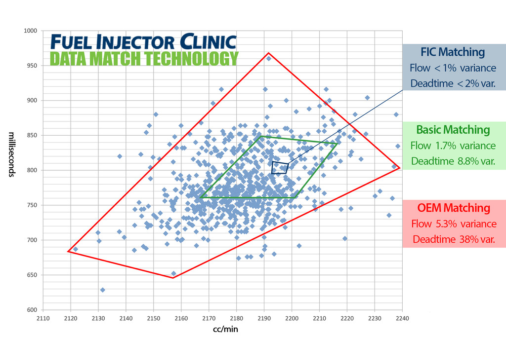 Name:  Scatterplot_1_zpshfvlrxsx.jpg
Views: 0
Size:  226.5 KB