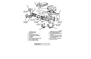 All Part Number Request Go Here-evointake.jpg