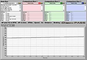 Gtech Pro RR runs-400m.jpg