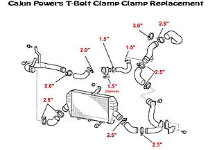 What did you use to connect your new BOV to new UICP?-cajun-power-s-t-bolt-clamps-locations.jpg