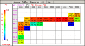 347 WHP/ 347 WTQ Evo VIII w/ HorsepowerFreaks 3.5&quot; TBE, FMIC-boost_taper.gif