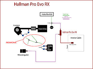 forge mbc install pics and question-hallman-pro-evo-rx-install.jpg