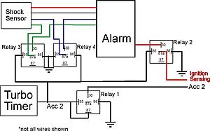 How To: Fully integrate Turbo Timer and Alarm - with Shock Sensor-tt_alarm_integration.jpg