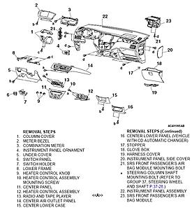 Taking apart the dashboard....-dash.jpg