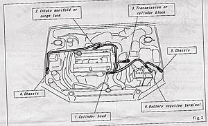 DIY Ground Kit for -hyper3.jpg