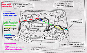 DIY Ground Kit for -groundkit.jpg