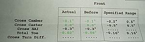 alignment problem... again-front-alignmnet.jpg