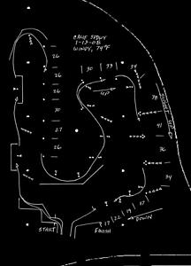 Dunlop Direzza Sport Z1-cs-1-13-08-map.jpg