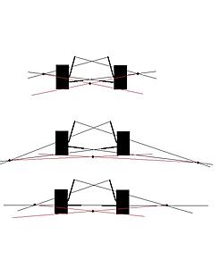 Suspension Discussion: Camber vs. Caster-roll-center.jpg