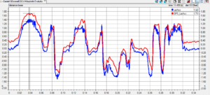 Hankook Ventus RS3 *Merged*-gps-accel.png