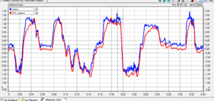 Hankook Ventus RS3 *Merged*-gingerman-data.png