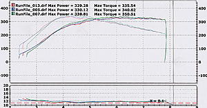 Iveytune Evo X 338whp, 350ft/lbs tq-img_0001.jpg