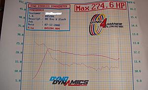 100% stock and Ecutek tuning at Dyno4mance-dsc00224.jpg