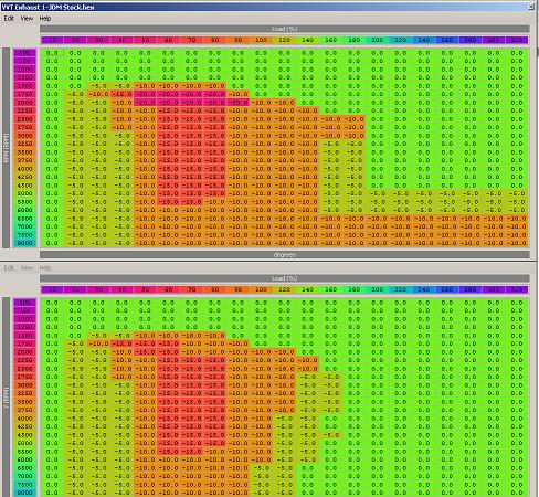 JDM MIVEC Map results? - Page 2 - EvolutionM - Mitsubishi Lancer and ...