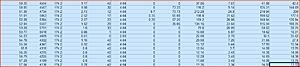 Cobb Access Port review and where to put it !-log2.jpg