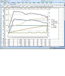 need some input on how to smooth out my boost curve-graph.jpg