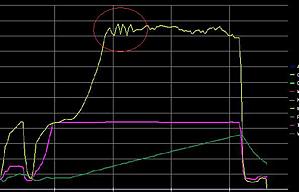 Evc boost controller: Boost unable to hold-kelvine10boost_load.jpg.jpeg