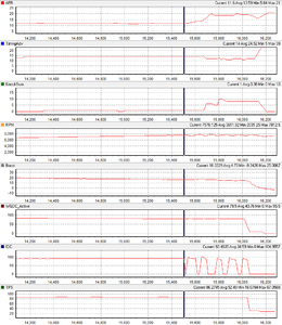 How I'm fighting knock at the rev limit-knockatrevlimit.png