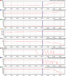 How I'm fighting knock at the rev limit-noknockatrevlimit.png