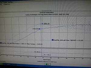 308 WHP with ETS Everything (stock boost solenoid)-evox-094.jpg