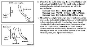 My Clutch Experiences on the X-clutch-pedal-1.jpg