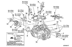 Transmission belhousing bolts-evox-trans.jpg