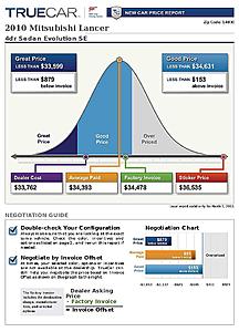 Dealership Issues?-2010-evo-se.jpg