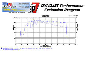 343/346 EvoX MR/ New Tune/ Problem-dyno-10-30-13.jpg