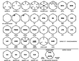 right bolts for turbo?-bolt-markings.jpg