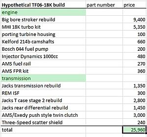 Can I cancel my extended warranty? Add 400 HP-sxl1pmi.jpg