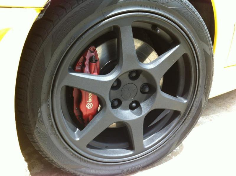 How to Paint Rims with Plasti Dip