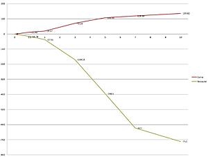 MR Bilstein shock revalve info-billy.jpg