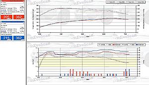 Formulating AFRs for Disabled Lean Spool-comparisonrun.jpg