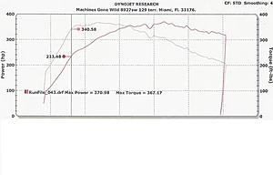 The Verdict Is In On The Gsc S1-scanscale1.jpg