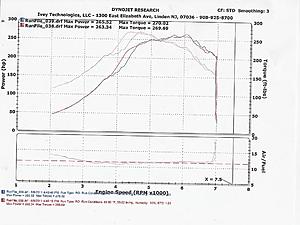 03 lancer es Evo 8 build-scan0030.jpg