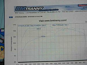 new dyno results-dyno1.jpg