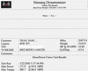 My Dynoed RRM Turbo Lancer-dyno002.jpg