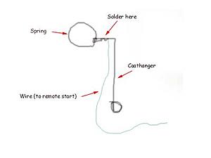 Instructions for Remote Start Safety Switch on a Manual Transmission-safety-switch.jpg