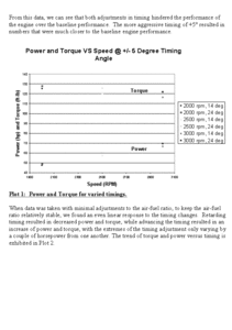 Understanding Engine Timing, AFR, and tuning-page6.gif