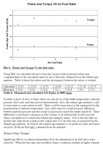 Understanding Engine Timing, AFR, and tuning-page8.gif