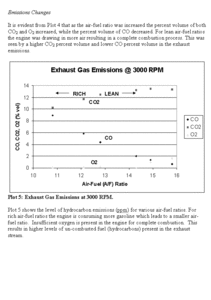 Understanding Engine Timing, AFR, and tuning-page10.gif