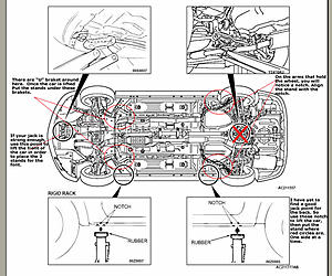 Proper jack procedure-jackpoints_blaze_125.jpg