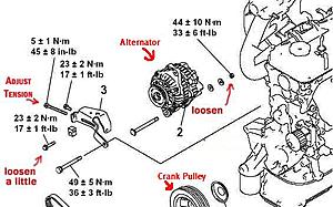 alternator belt problem?-generator-belt.jpg