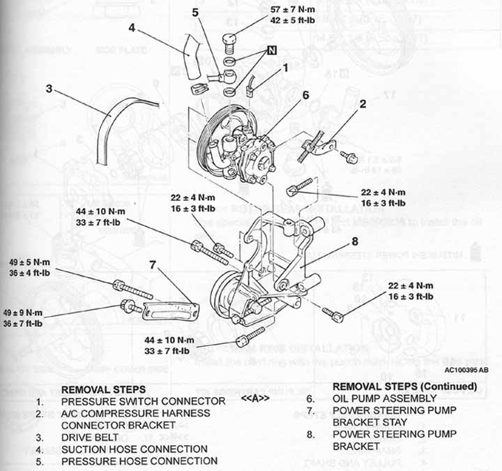 Power Steering - EvolutionM - Mitsubishi Lancer and Lancer Evolution  Community