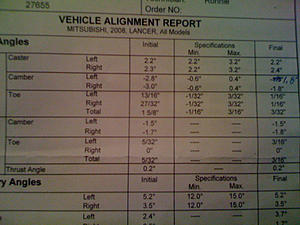 Cant wait to get these on-alignment09lancer.jpg